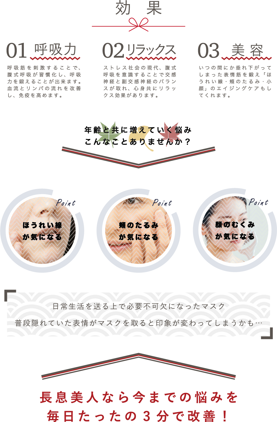 長息美人の効果