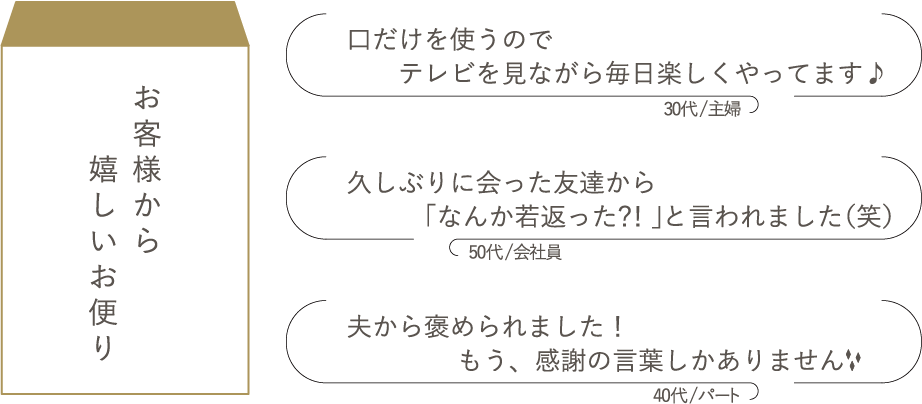 お客様からの声